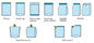 La poche de Premade emballant Machine15 met en sac/machine Mini Doypacker de cachetage remplissage de Min Oil Liquid Food Pouch